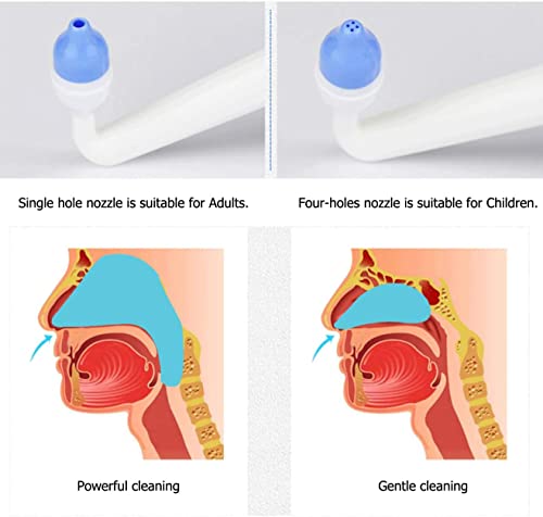 CROING 300l Bouteille 40 Sachets Sel Nasal - Kit Lavage de Nez/Sinus CROING 300l Bouteille 40 Sachets Sel Nasal - Kit Lavage de Nez/Sinus